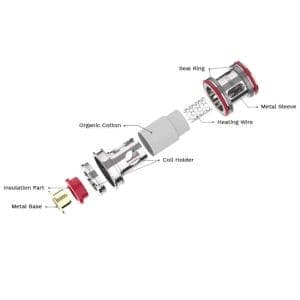 Resistencia Vaporesso Forz GTR Pack x3 — ZigZaBoo Chile