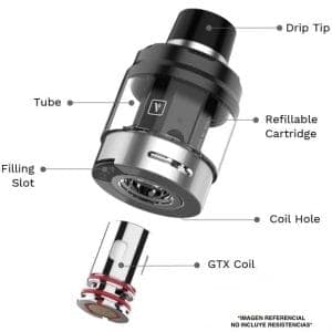 Pod Vaporesso Swag PX80 4ml — ZigZaBoo Chile